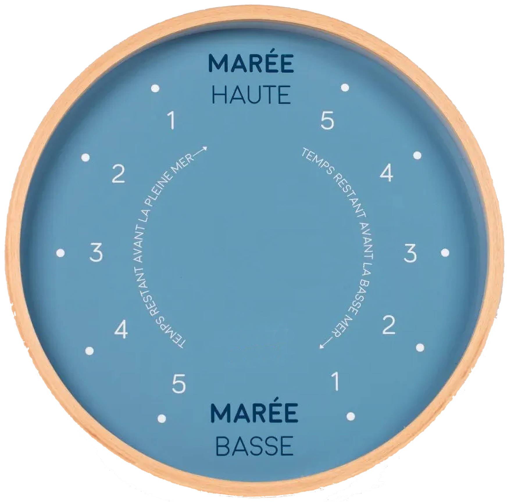 Cadran horloge marées